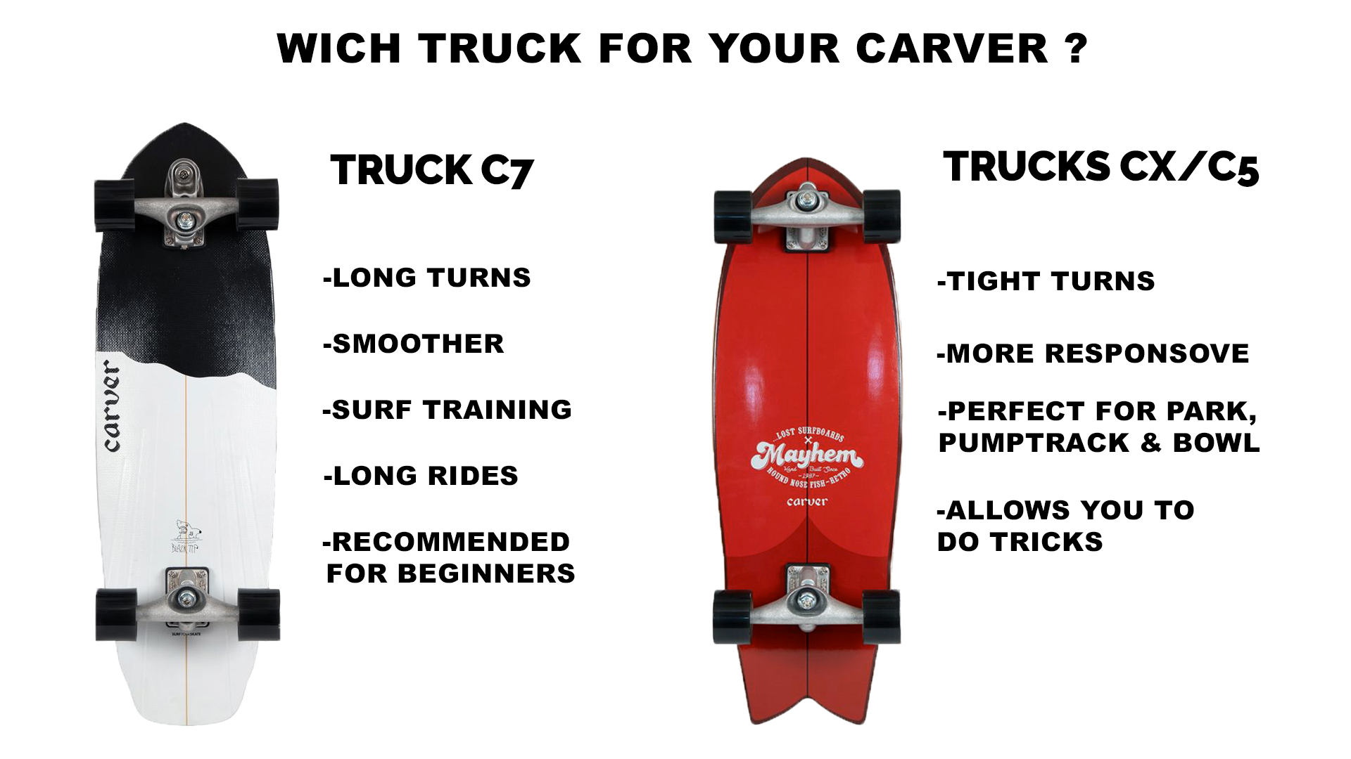 Trucks carver surfskate : truck C7, truck CX, truck C5